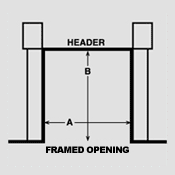 technical drawing of a roll up door
