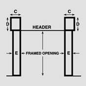 technical drawing of a roll up door